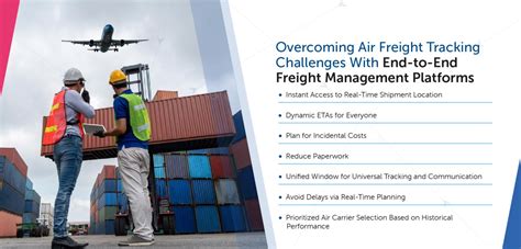 air freight track and trace.